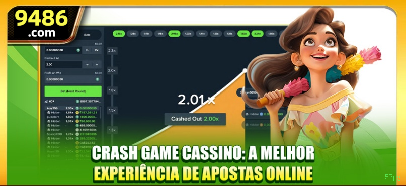 Telegram Promoções